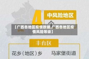 【广西各地区疫情数据,广西各地区疫情风险等级】