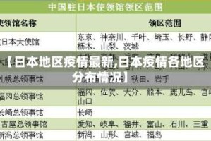 【日本地区疫情最新,日本疫情各地区分布情况】