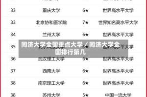 同济大学全国重点大学／同济大学全国排行第几