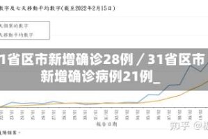 31省区市新增确诊28例／31省区市新增确诊病例21例_