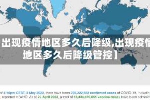 【出现疫情地区多久后降级,出现疫情地区多久后降级管控】
