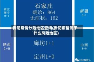 贵阳疫情分险地区查询(贵阳疫情属于什么风险地区)