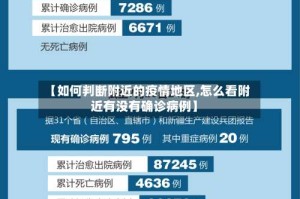 【如何判断附近的疫情地区,怎么看附近有没有确诊病例】