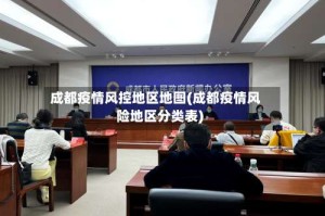 成都疫情风控地区地图(成都疫情风险地区分类表)