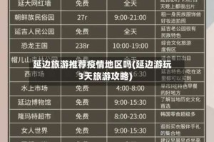 延边旅游推荐疫情地区吗(延边游玩3天旅游攻略)