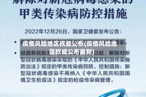 疫情风险地区权威公布(疫情风险地区权威公布最新)