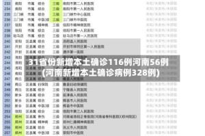 31省份新增本土确诊116例河南56例(河南新增本土确诊病例328例)