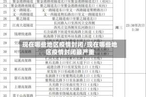 现在哪些地区疫情封闭/现在哪些地区疫情封闭最严重