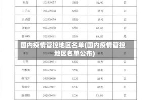 国内疫情管控地区名单(国内疫情管控地区名单公布)