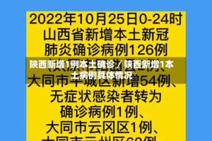 陕西新增1例本土确诊／陕西新增1本土病例具体情况
