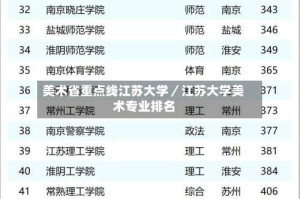 美术省重点线江苏大学／江苏大学美术专业排名