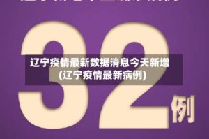辽宁疫情最新数据消息今天新增(辽宁疫情最新病例)