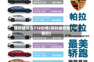 保时捷跑车718价格(保时捷轿跑718报价)
