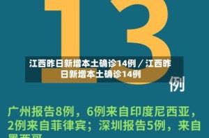 江西昨日新增本土确诊14例／江西昨日新增本土确诊14例
