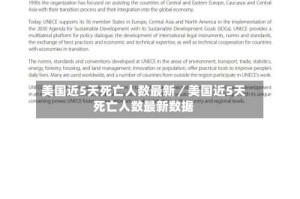 美国近5天死亡人数最新／美国近5天死亡人数最新数据