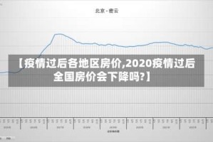 【疫情过后各地区房价,2020疫情过后全国房价会下降吗?】