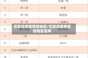 石家庄疫情管控地区/石家庄疫情管控地区名单