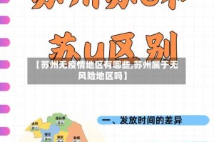 【苏州无疫情地区有哪些,苏州属于无风险地区吗】