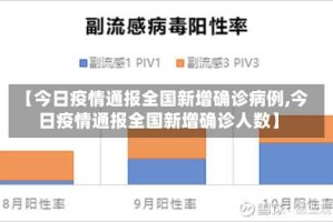 【今日疫情通报全国新增确诊病例,今日疫情通报全国新增确诊人数】