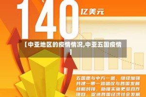 【中亚地区的疫情情况,中亚五国疫情】