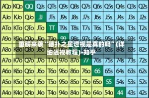 重磅来袭“德扑之星透视是真的吗”(详细透视教程)-知乎