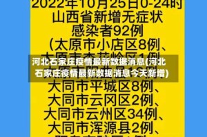 河北石家庄疫情最新数据消息(河北石家庄疫情最新数据消息今天新增)