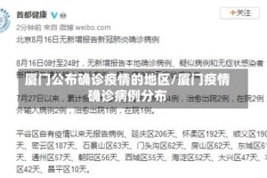 厦门公布确诊疫情的地区/厦门疫情确诊病例分布
