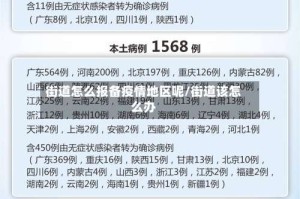 街道怎么报备疫情地区呢/街道该怎么办