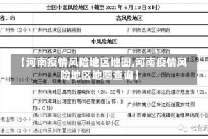 【河南疫情风险地区地图,河南疫情风险地区地图查询】