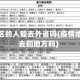 疫情地区的人能去外省吗(疫情地区能去别地方吗)
