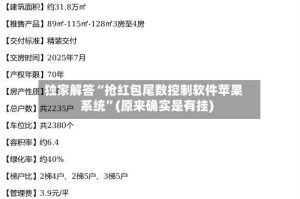 独家解答“抢红包尾数控制软件苹果系统”(原来确实是有挂)