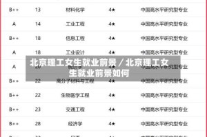 北京理工女生就业前景／北京理工女生就业前景如何