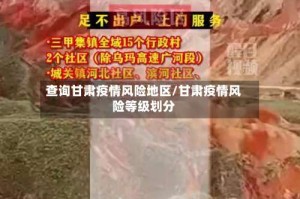 查询甘肃疫情风险地区/甘肃疫情风险等级划分