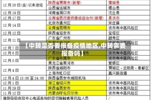 【中转是否要报备疫情地区,中转需要报备吗】