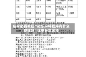 玩家必看教程“微乐麻将程序有什么规律吗”详细分享装挂