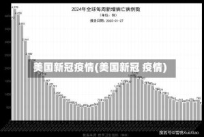 美国新冠疫情(美国新冠 疫情)