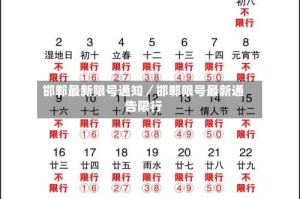 邯郸最新限号通知／邯郸限号最新通告限行