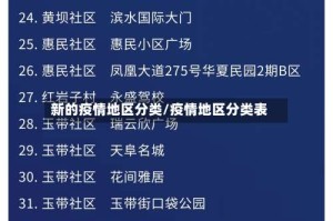 新的疫情地区分类/疫情地区分类表