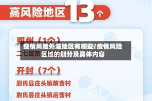 疫情风险外溢地区有哪些/疫情风险区域的划分及具体内容