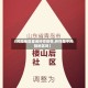 【风险地区查询钟祥疫情,钟祥是中风险地区吗】