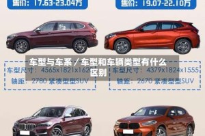 车型与车系／车型和车辆类型有什么区别