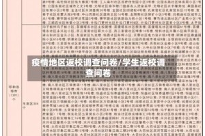 疫情地区返校调查问卷/学生返校调查问卷