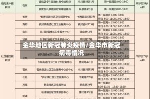 金华地区新冠肺炎疫情/金华市新冠病毒情况