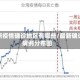 最新疫情确诊地区有哪些/最新确诊病例分布图