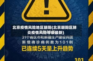 北京疫情风险地区朝阳(北京朝阳区肺炎疫情风险等级最新)