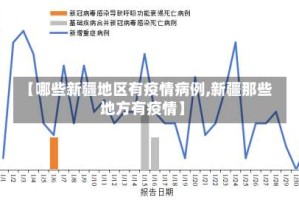 【哪些新疆地区有疫情病例,新疆那些地方有疫情】