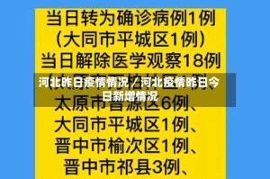 河北昨日疫情情况／河北疫情昨日今日新增情况