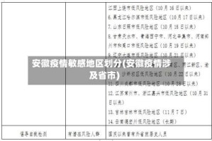 安徽疫情敏感地区划分(安徽疫情涉及省市)
