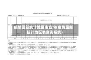 疫情最新统计地区表查询(疫情最新统计地区表查询系统)