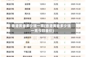 香港黄金多少钱一克(香港黄金多少钱一克今日金价)